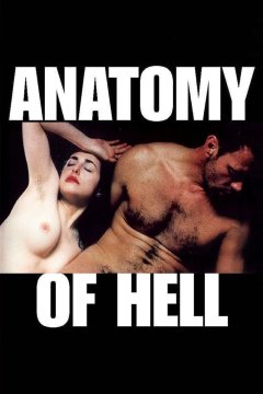 Anatomy of Hell